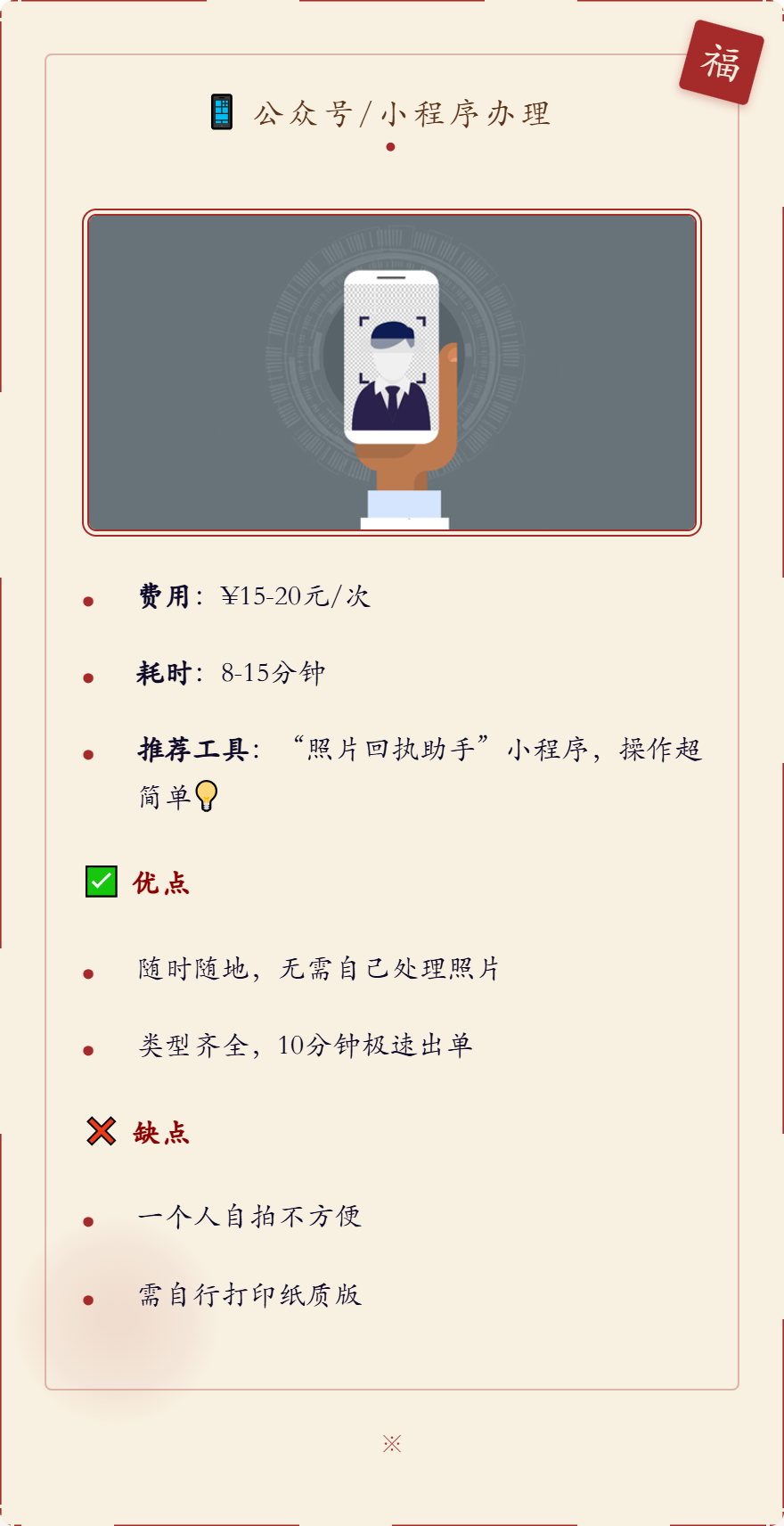 证件照片回执办理指南：详解4种方式优缺点与费用对比，高效省时省力，避免不必要支出！