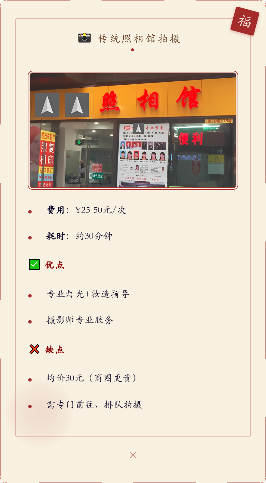 证件照片回执办理指南：详解4种方式优缺点与费用对比，高效省时省力，避免不必要支出！
