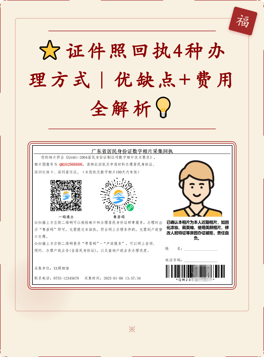 证件照片回执办理指南：详解4种方式优缺点与费用对比，高效省时省力，避免不必要支出！